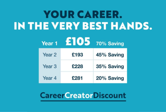 Career Creator Membership Discount